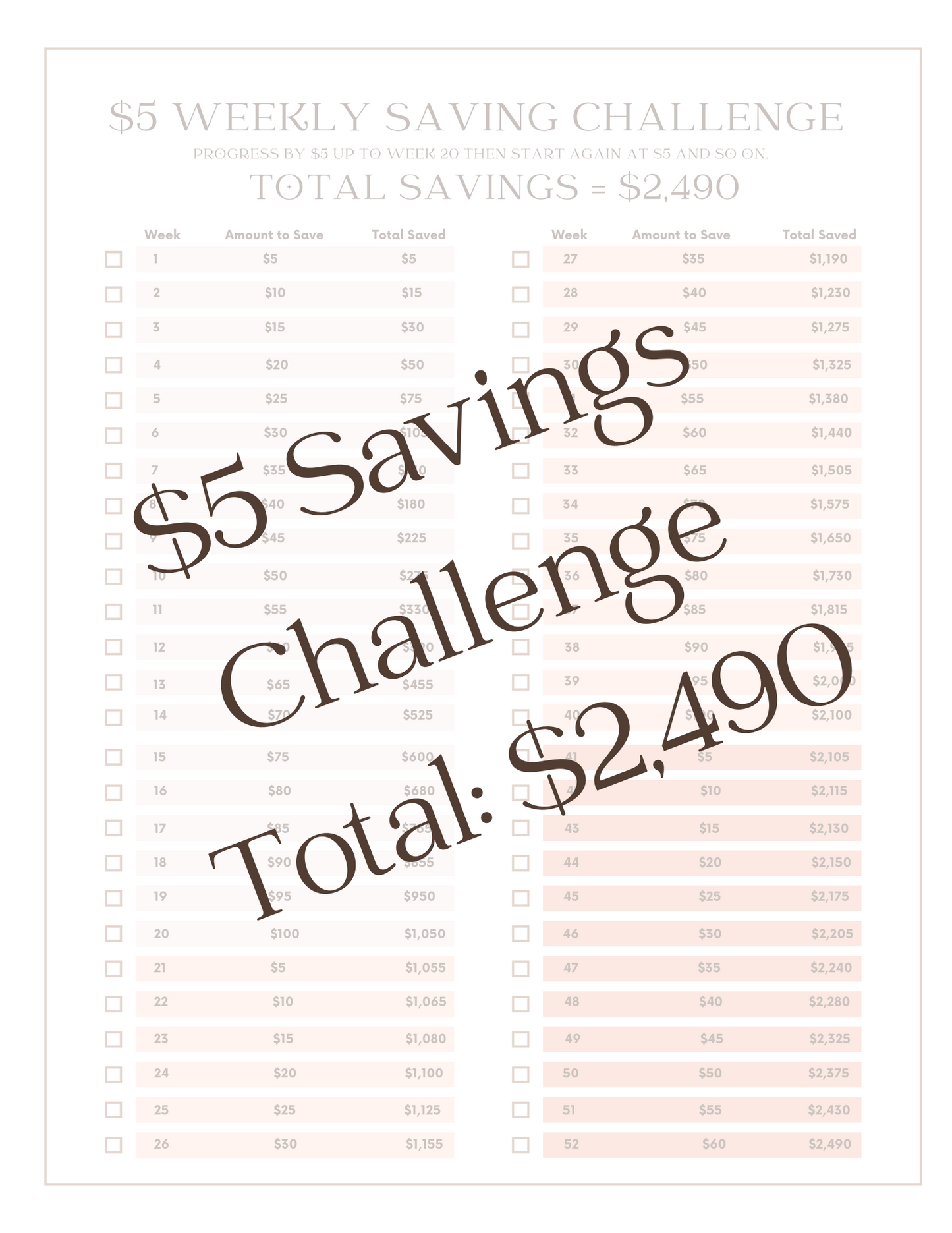 Digital Download - $5 Savings Challenges